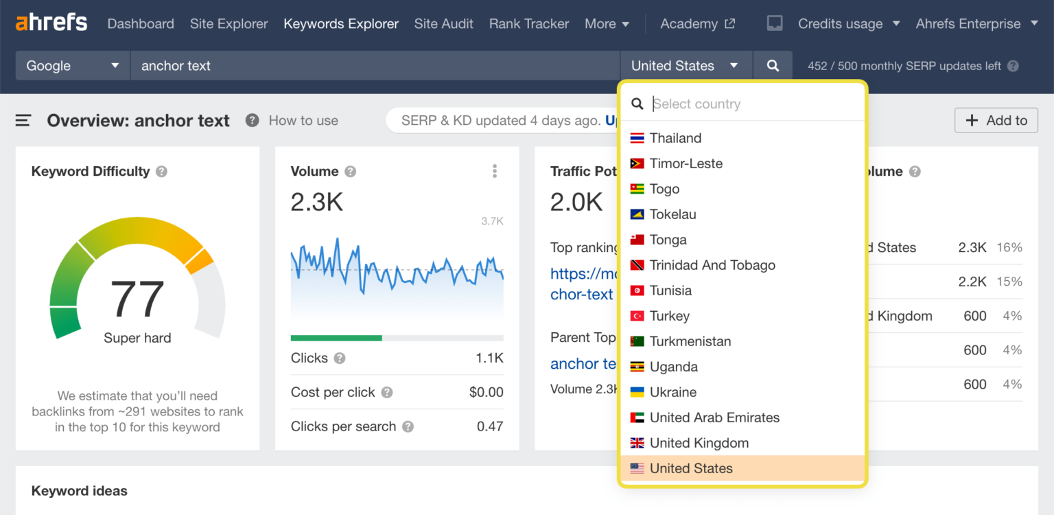 serp analysis sevice